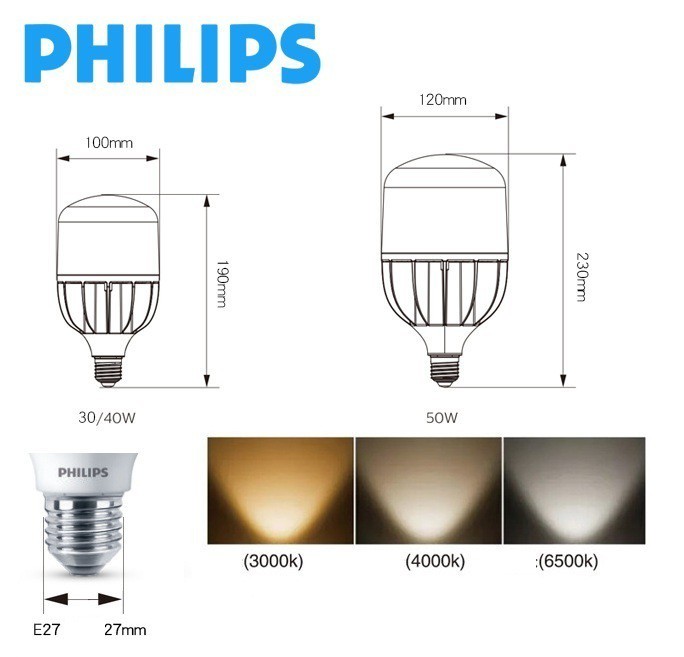 Đèn LED Bulb Trụ Philips TForce Core HB 30W E27